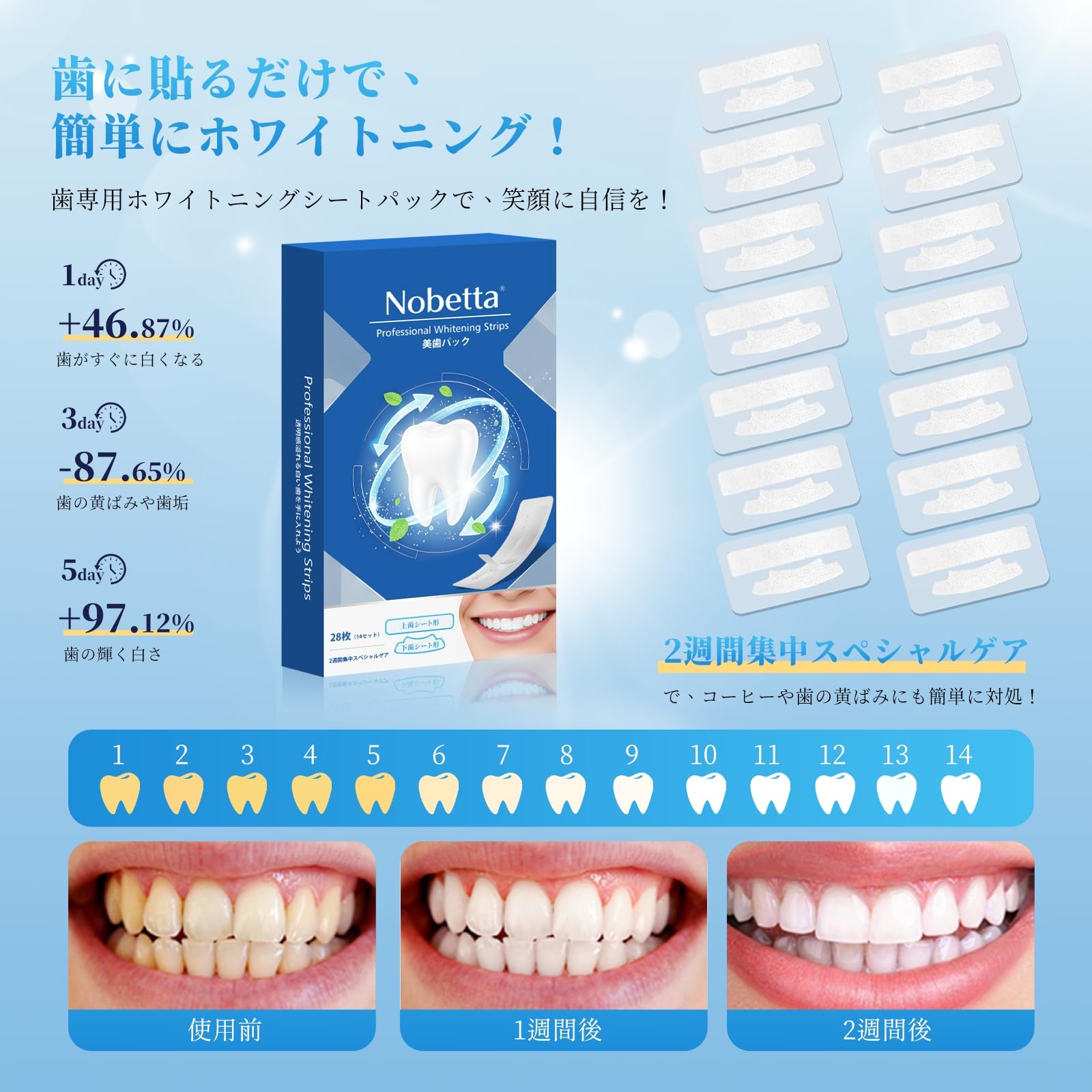 Amazon.co.jp: ホワイトニング シート 歯 ホワイトニング 簡単貼り自宅